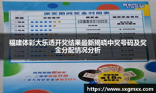 福建体彩大乐透开奖结果最新揭晓中奖号码及奖金分配情况分析